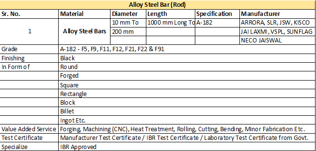 AlloySteelSteelBar