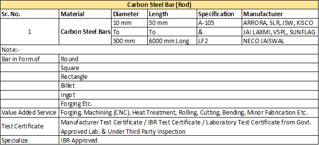 AlloySteelCarbonBar