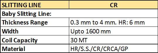 ChequeredSteelPlatesSpecification